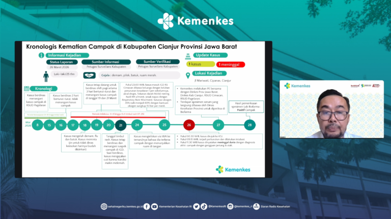 Cegah Penularan, Kemenkes Keluarkan Surat Edaran Kewaspadaan Campak untuk Tenaga Medis & Kesehatan